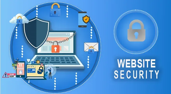 Website security protecting business growth and customer data online